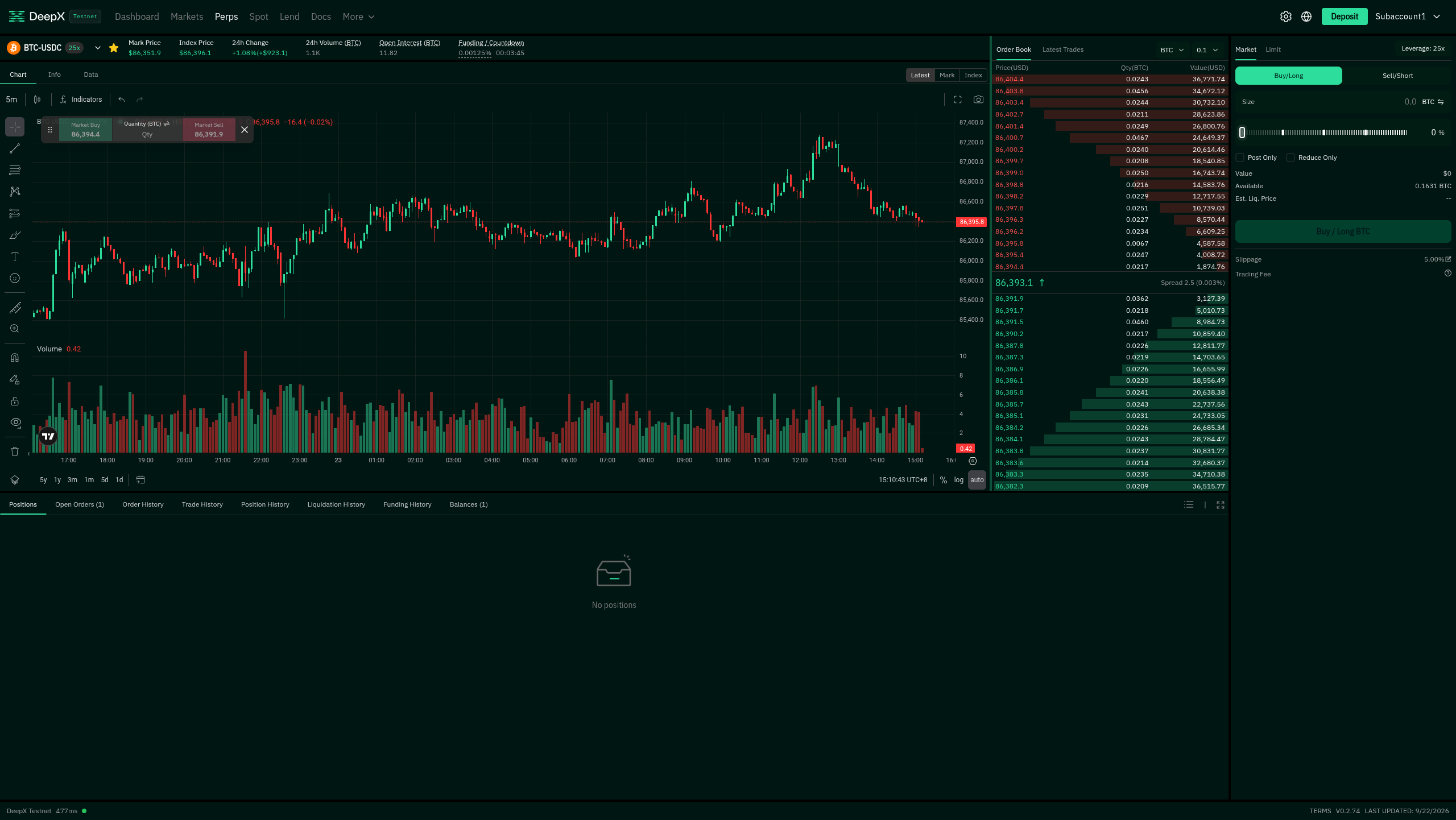 DeepX DEX BTC-USDC trading interface with a price chart and order book